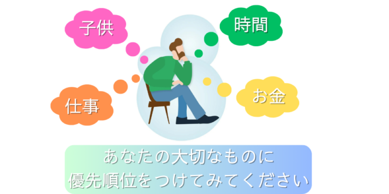 子供・時間・お金・仕事など、あなたの大切なものに優先順位をつけて考えてみてください。